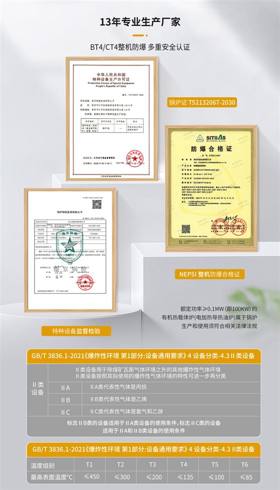 防爆合格证