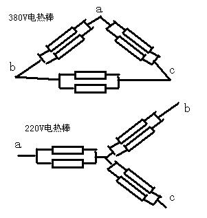电热管接线方法