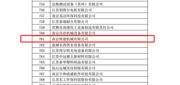 欧能机械通过&ldquo;2018年江苏省高新技术企业&rdquo;认定