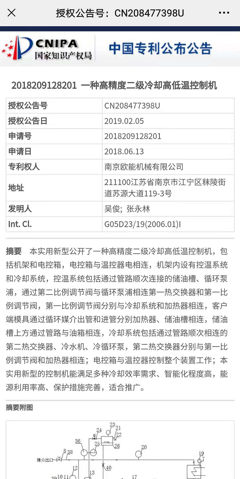 专利证书