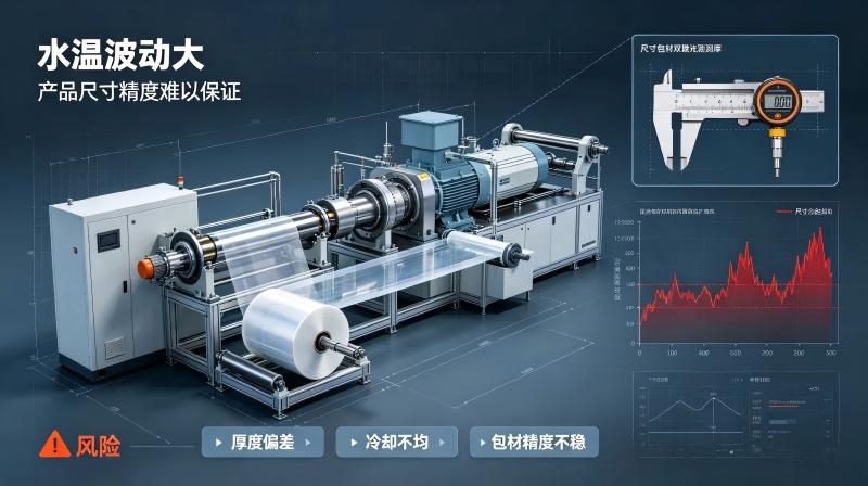 双螺杆挤出机精密控温 双螺杆挤出机精密控温