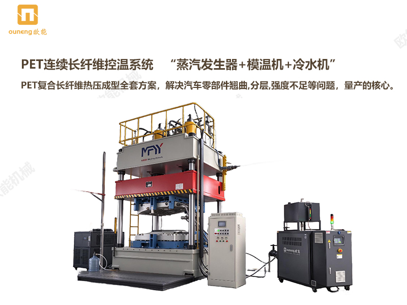 控温方案系统