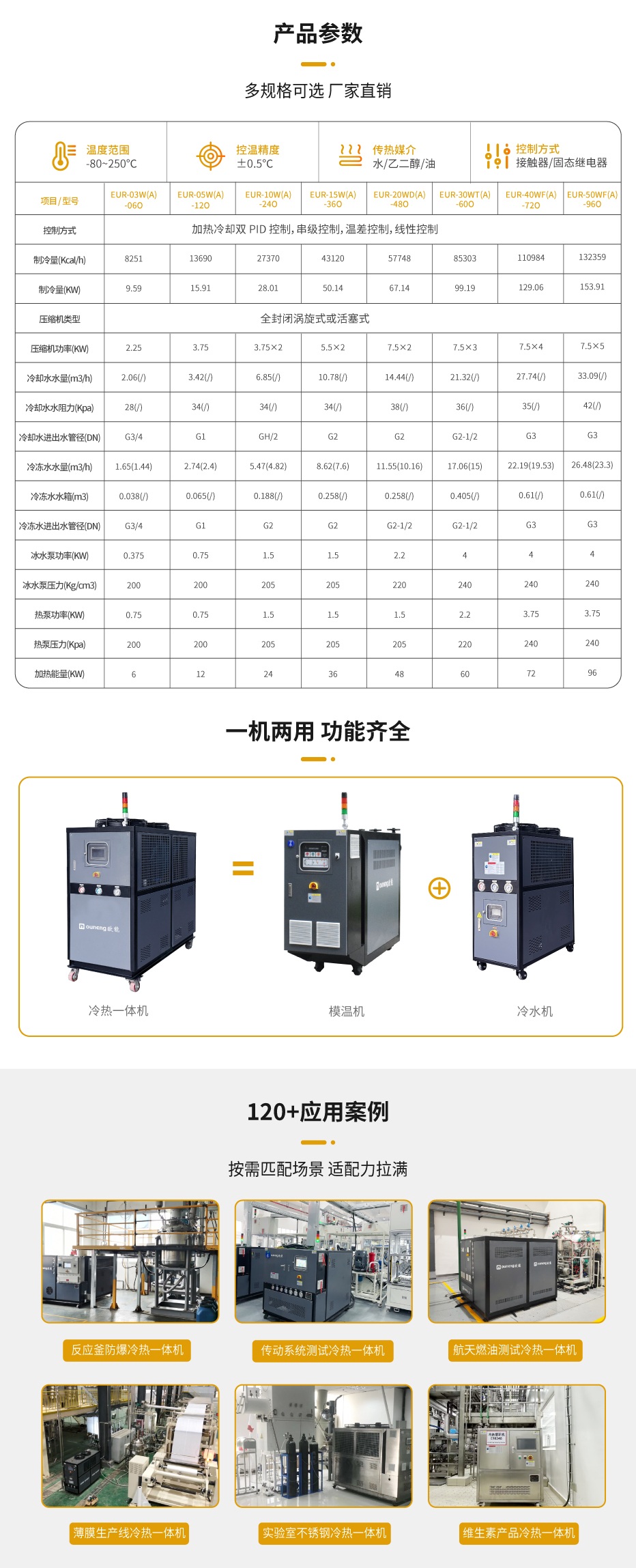 冷热模温机
