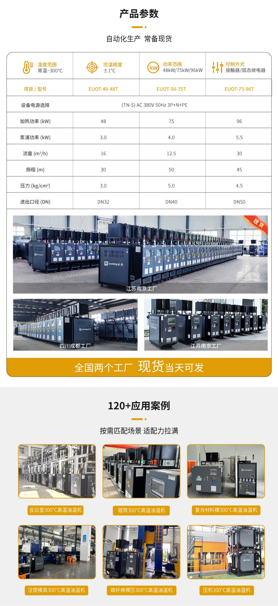 300℃模温机