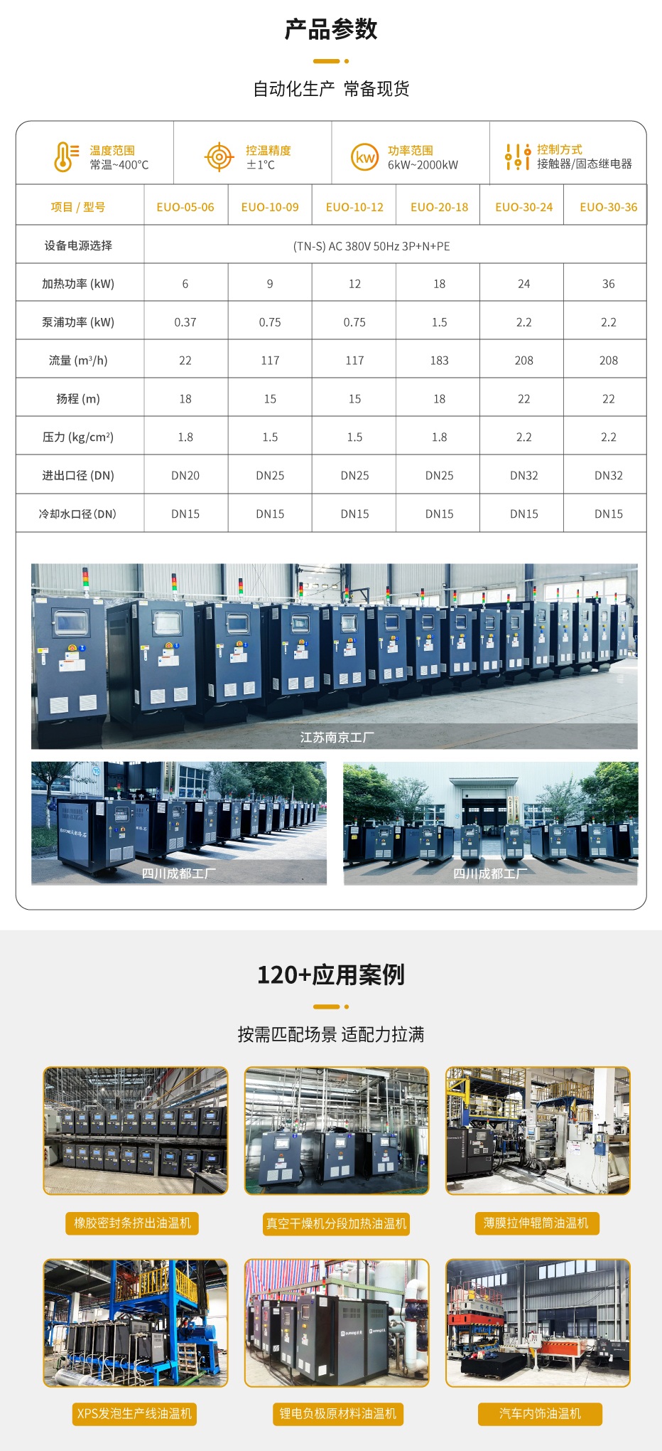 油循环温度控制机