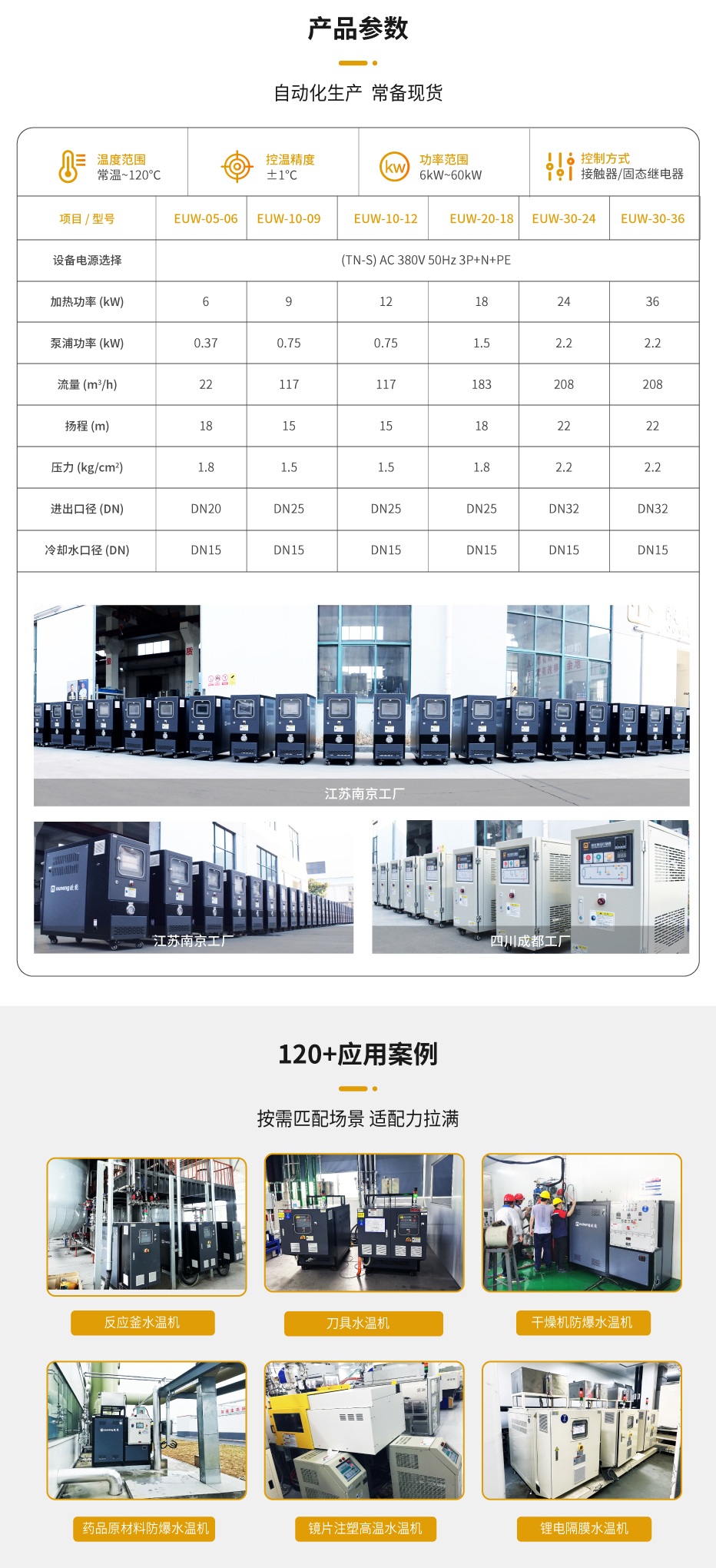 双段式模温机