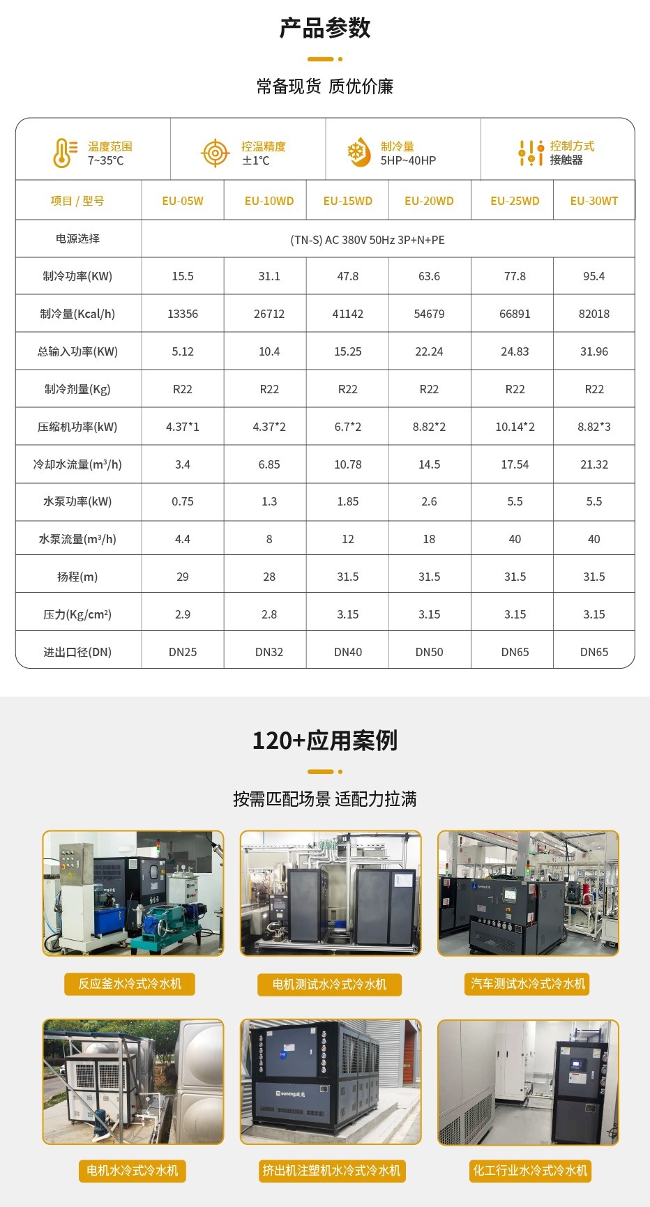 水冷式冷水机