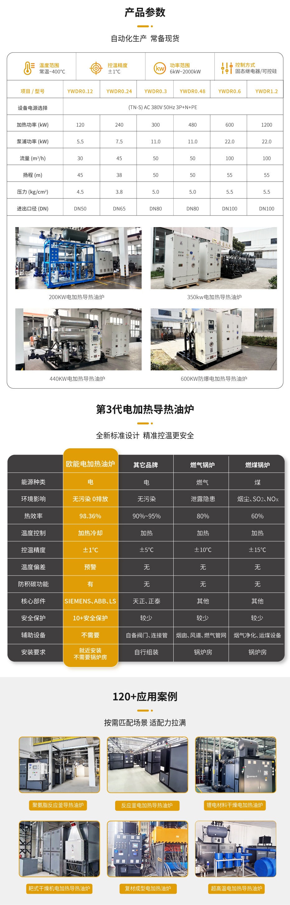 960kw有机热载体炉
