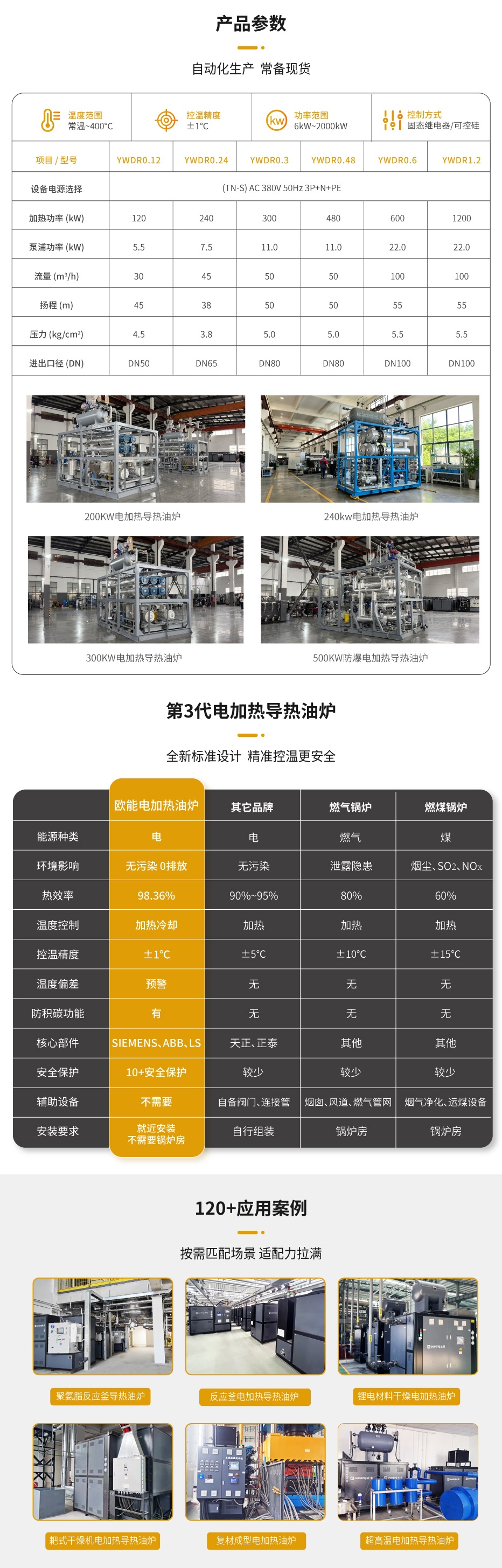 200kw导热油站