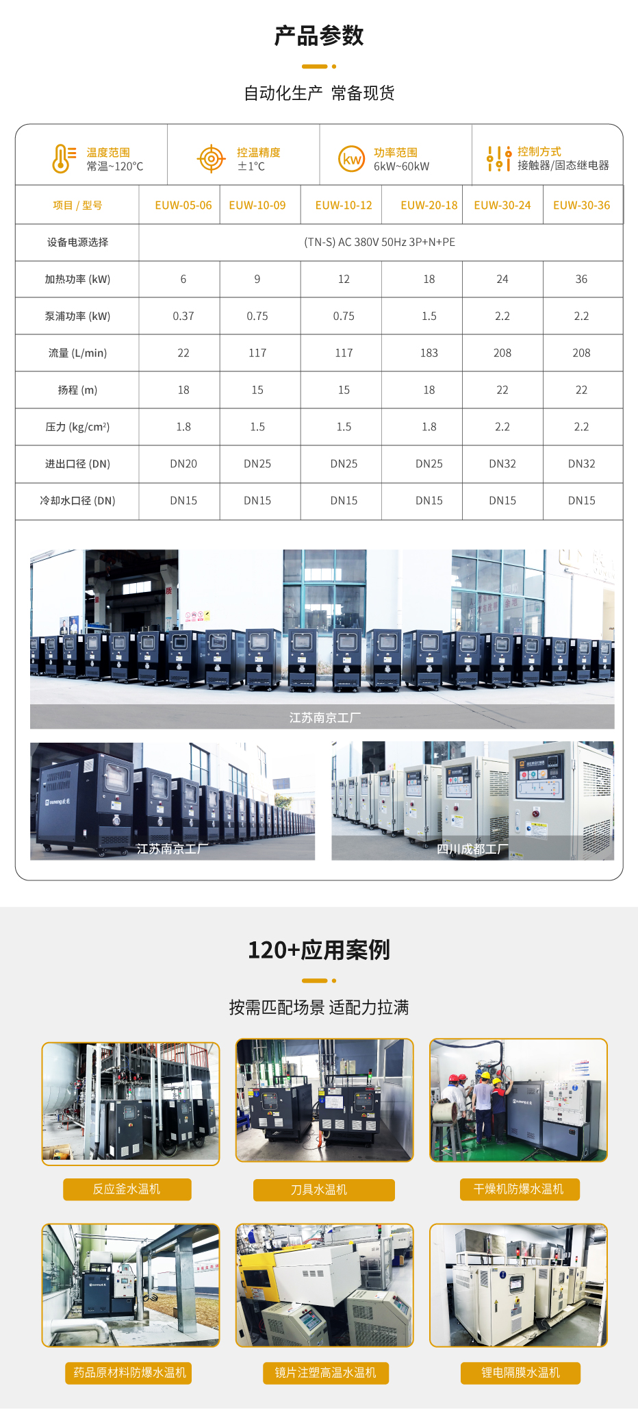 标准水温机